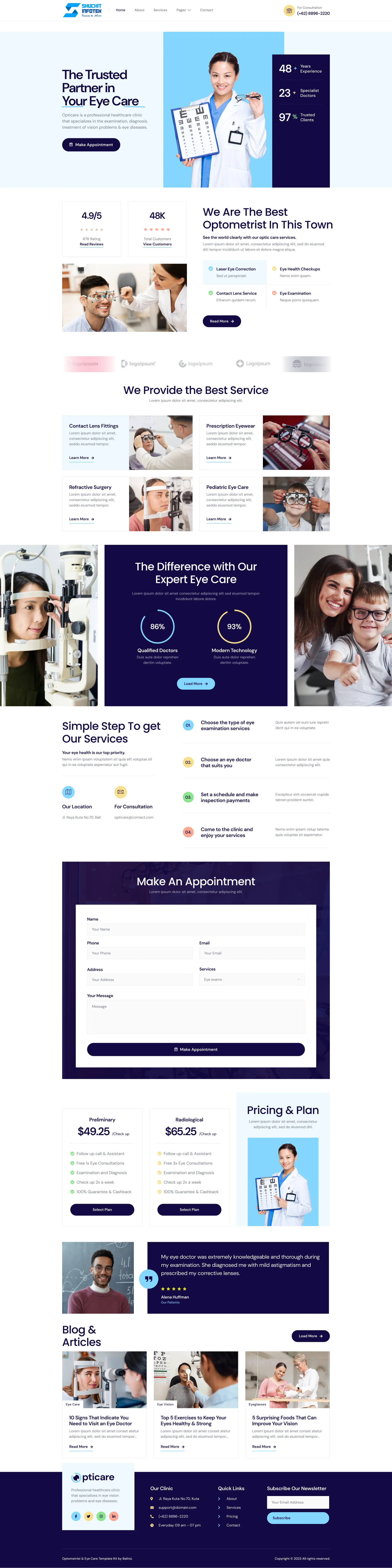 Ophthalmologist custom website design examples Delhi NCR